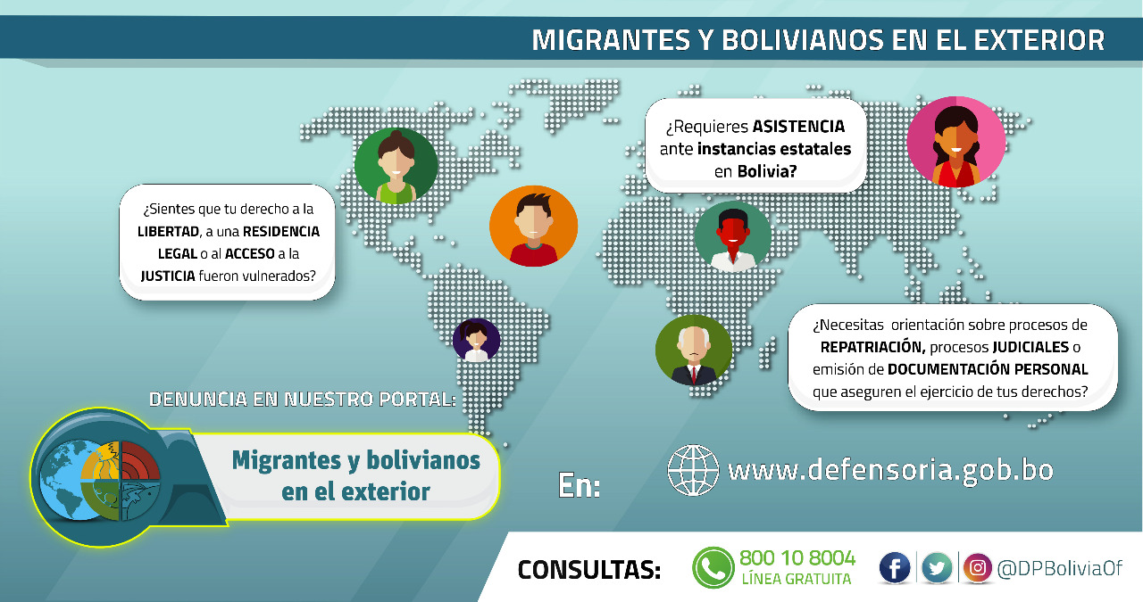 Migrantes y bolivianos en el exterior